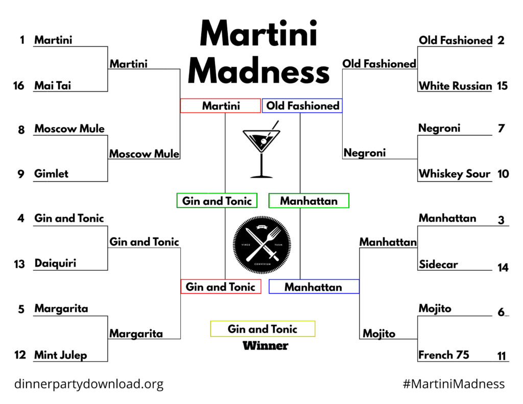 Martini-Madness-bracket-Round-5